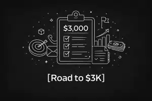 Road to $3K
