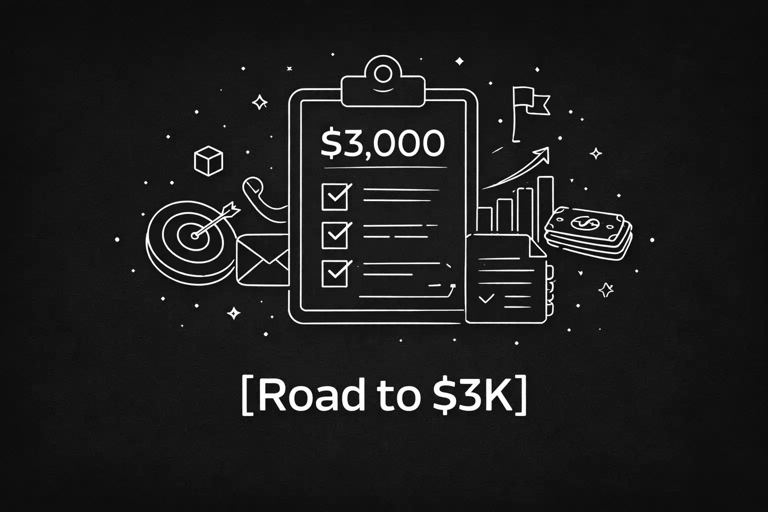 Road to $3K